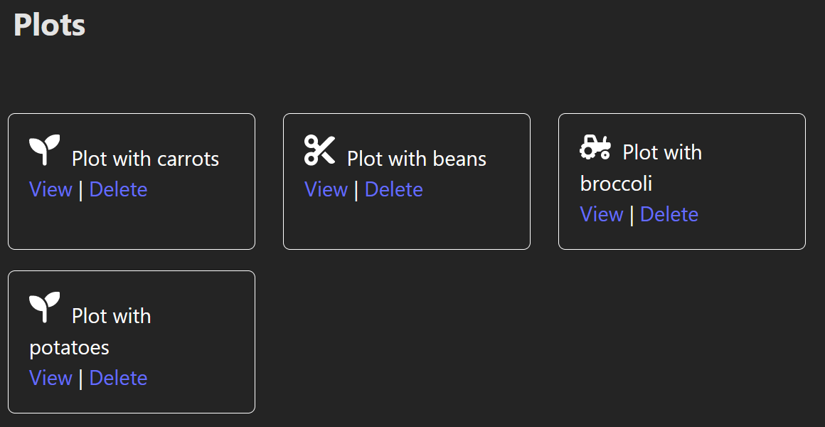 Plots met opmaak