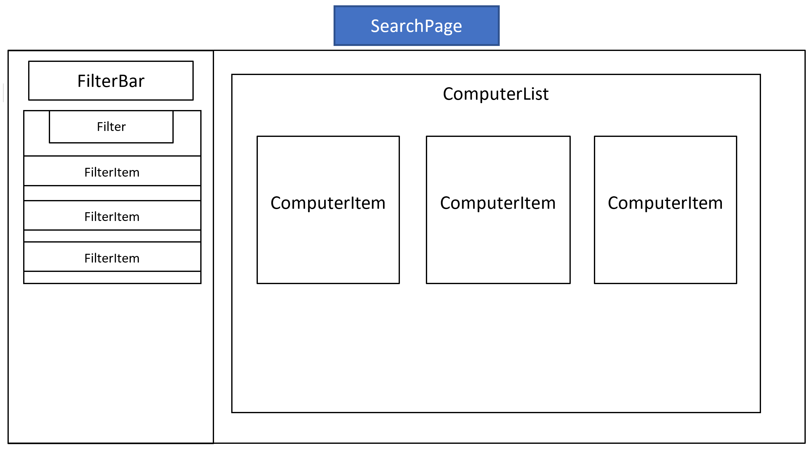 App Structuur
