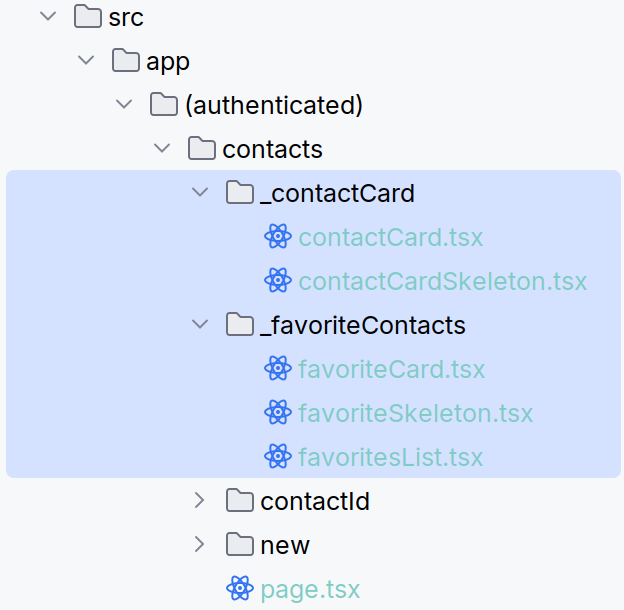 Gestructureerde contacts map
